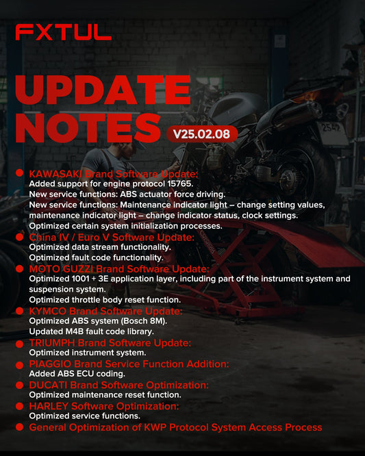 Version v25.02.08 for M3&M4&M6 is available NOW!