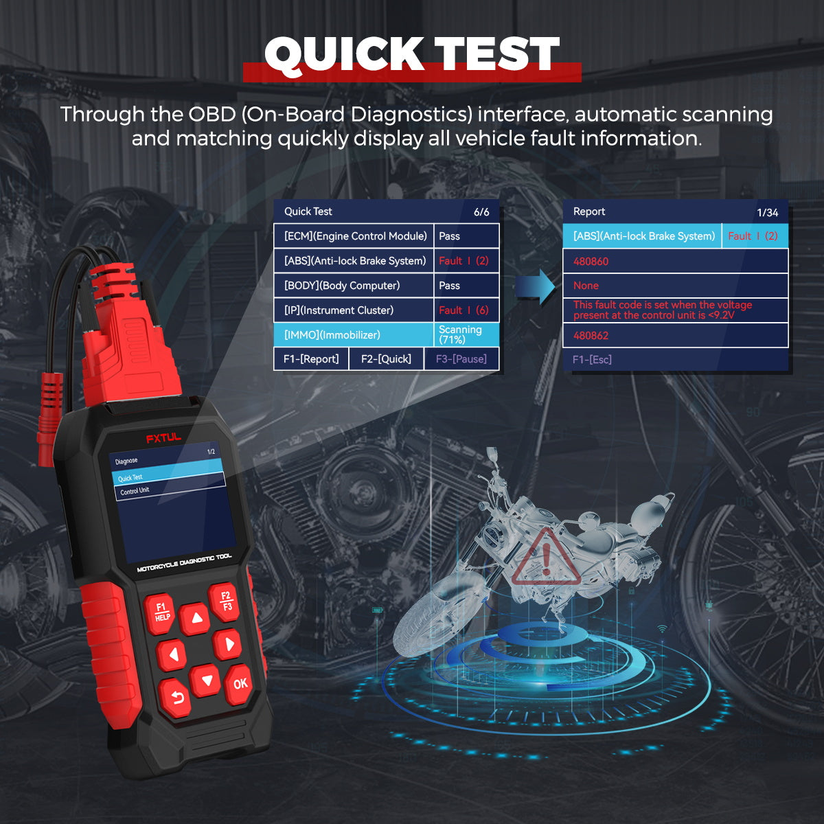 FXTUL M4 Motorcycle Scanner OBD2 Code Reader Scan Tool For HONDA YAMAHA KAWASAKI SYM KYMCO SUZUKI VESPA KTM PGO BENELLI