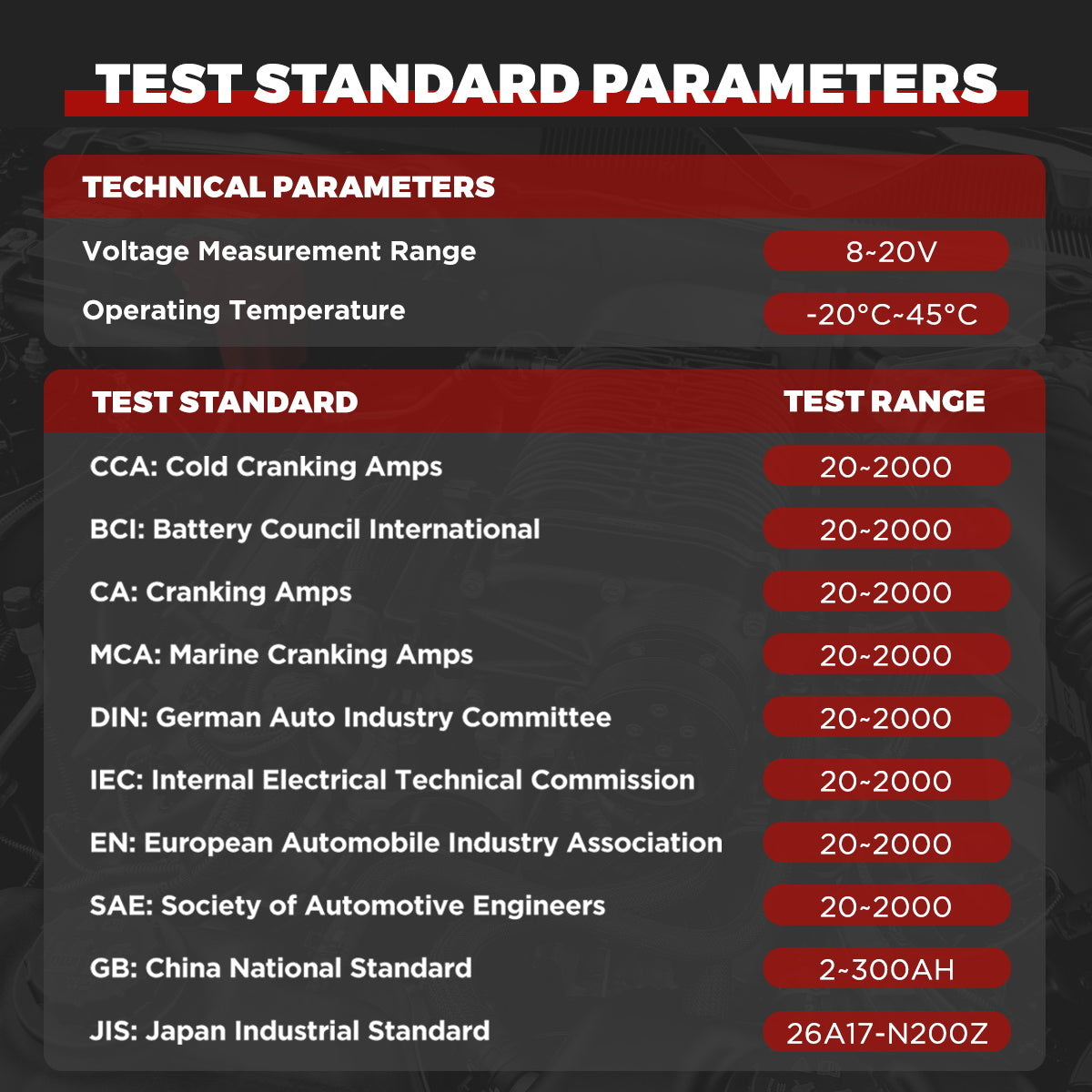 FXTUL BT50 Motorcycle & Car Battery Tester