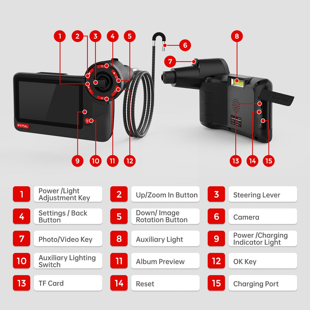 FXTUL MV50 Motorcycle Borescope Camera 210° Angle 32GB Memory