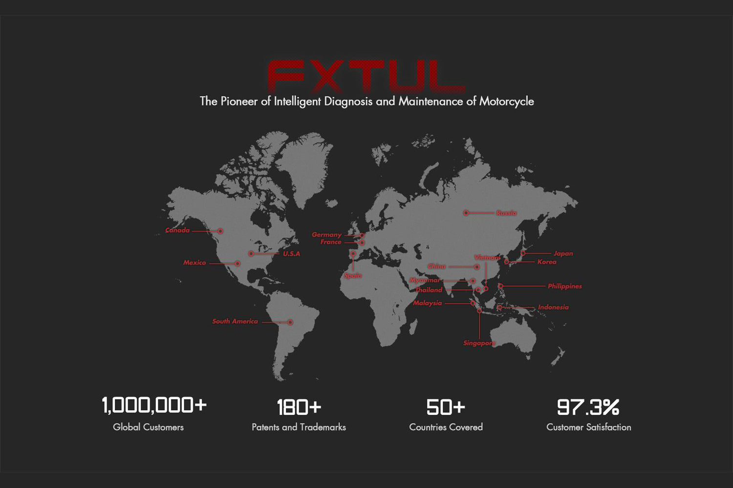 motorcycle shop honda motorcycles yamaha motorcycles fxtul