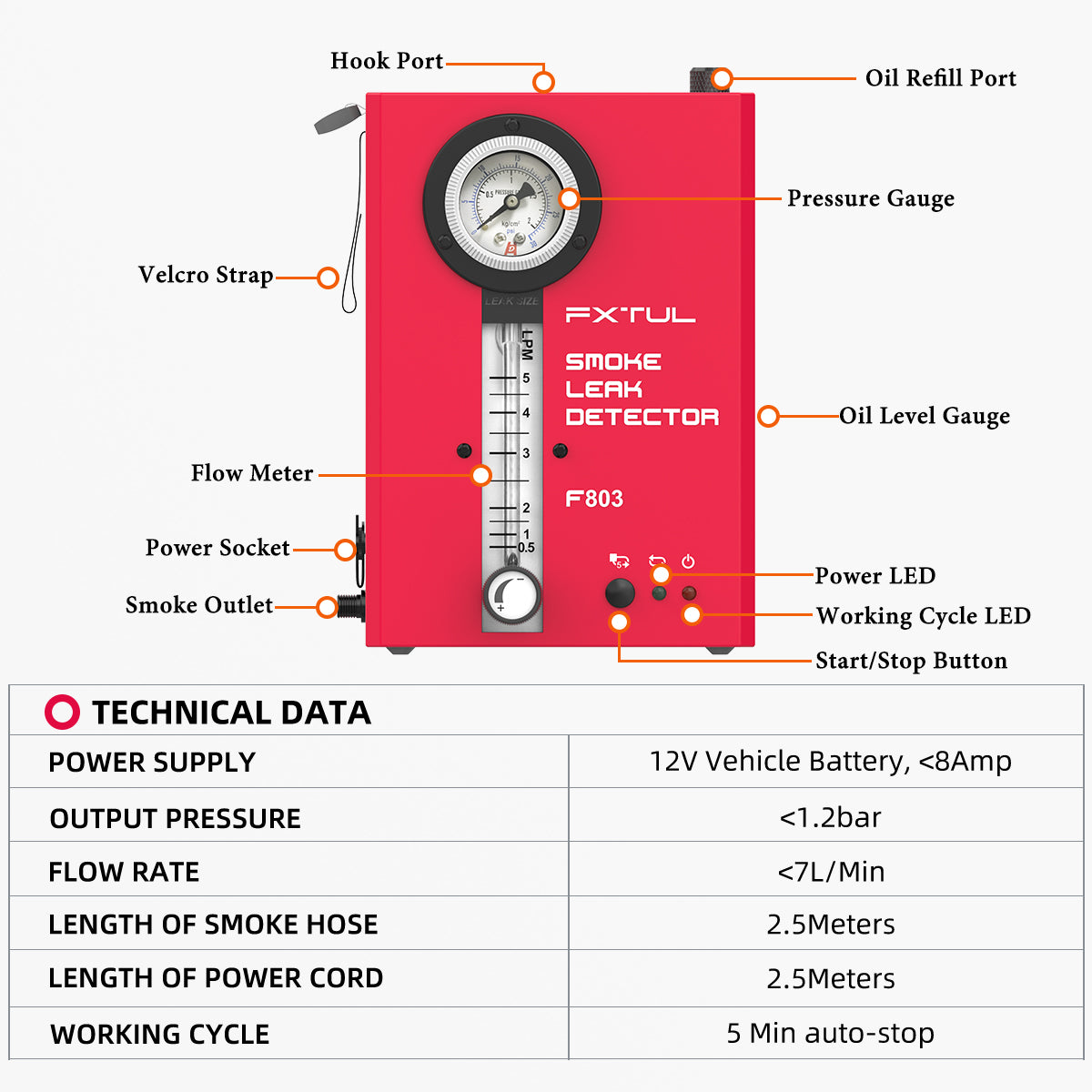smoke leak detector for cars