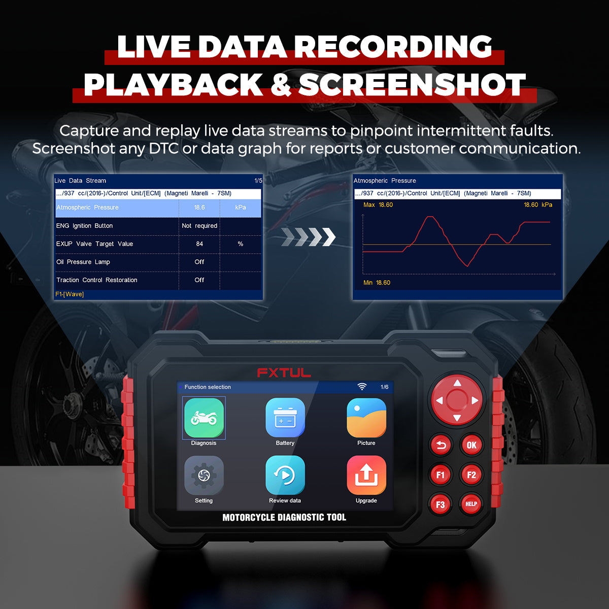FXTUL M7 Motorcycle Diagnostic Tool Obd2 Scanner For Motorcycles 70+ Brands