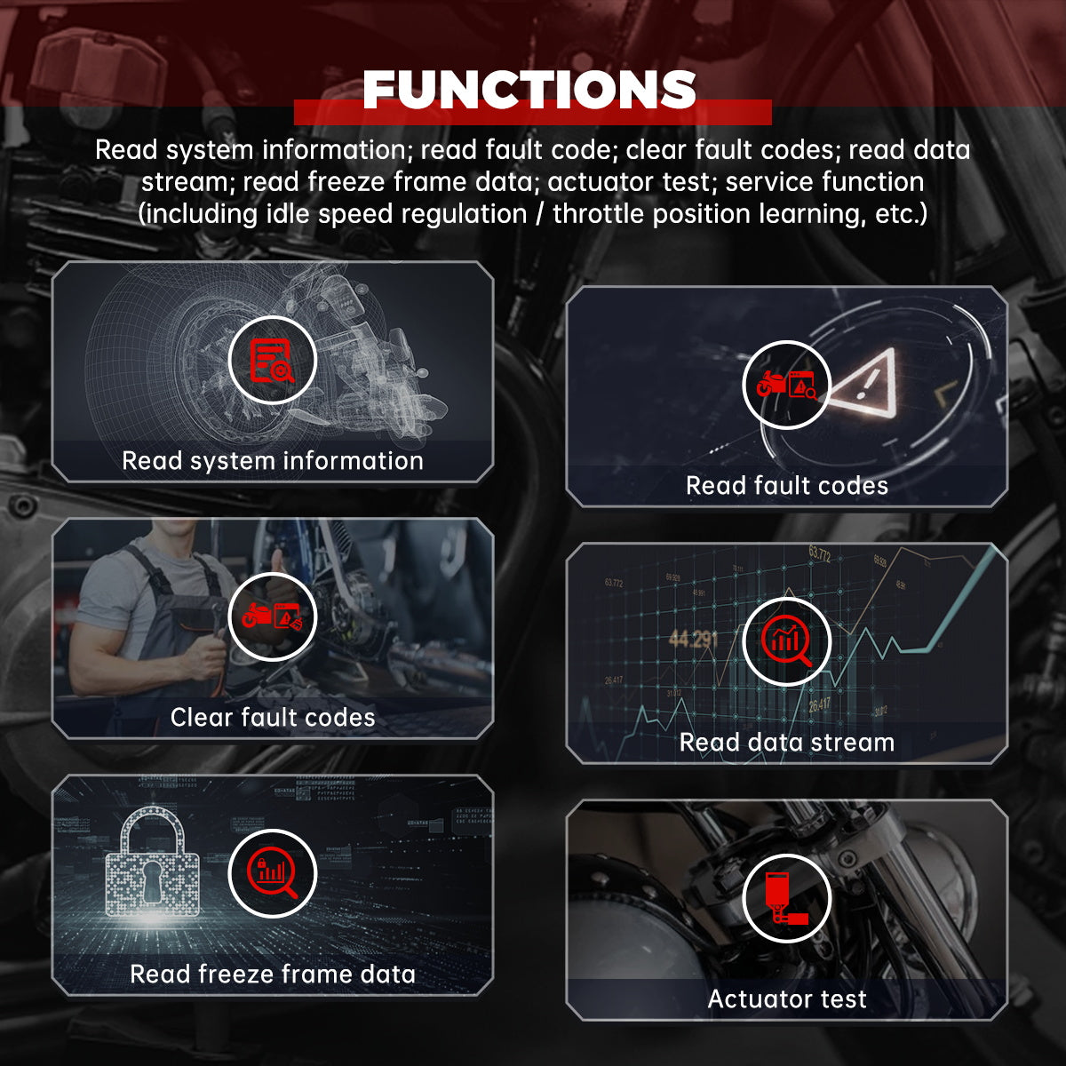 FXTUL M3 Motorcycle Diagnostic Tool OBD2 Code Reader Scan Tool for Honda and Yamaha Motorcycleoto