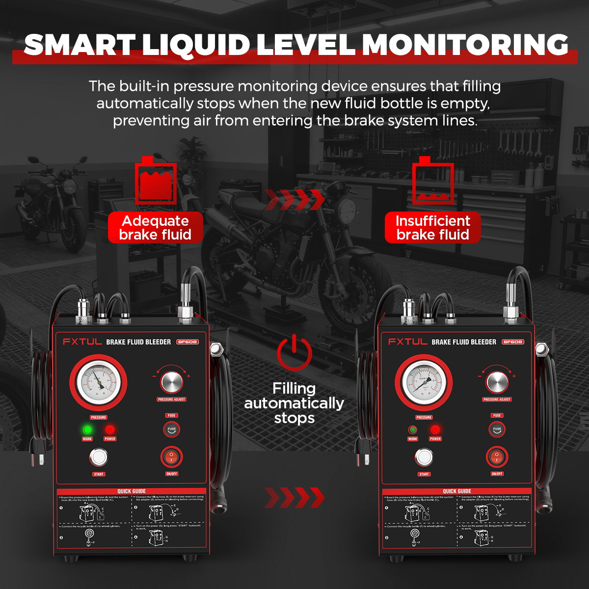 FXTUL BF 608 Motorcycle Brake Fluid Changer