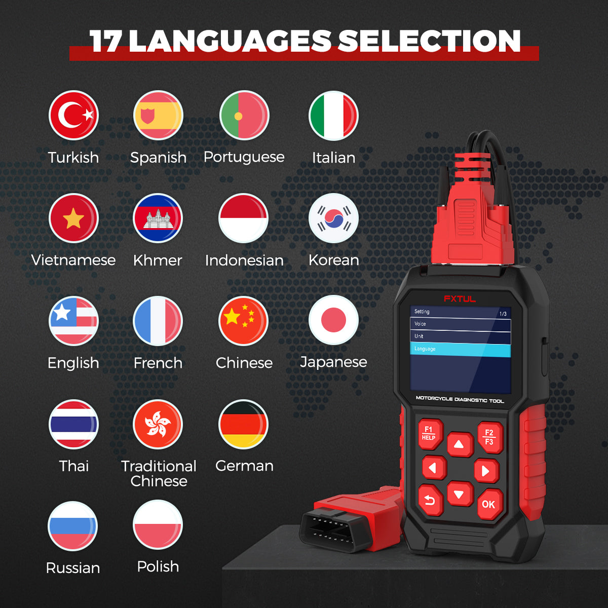 FXTUL M4-Duc – Advanced Diagnostic Tool for Ducati Motorcycles