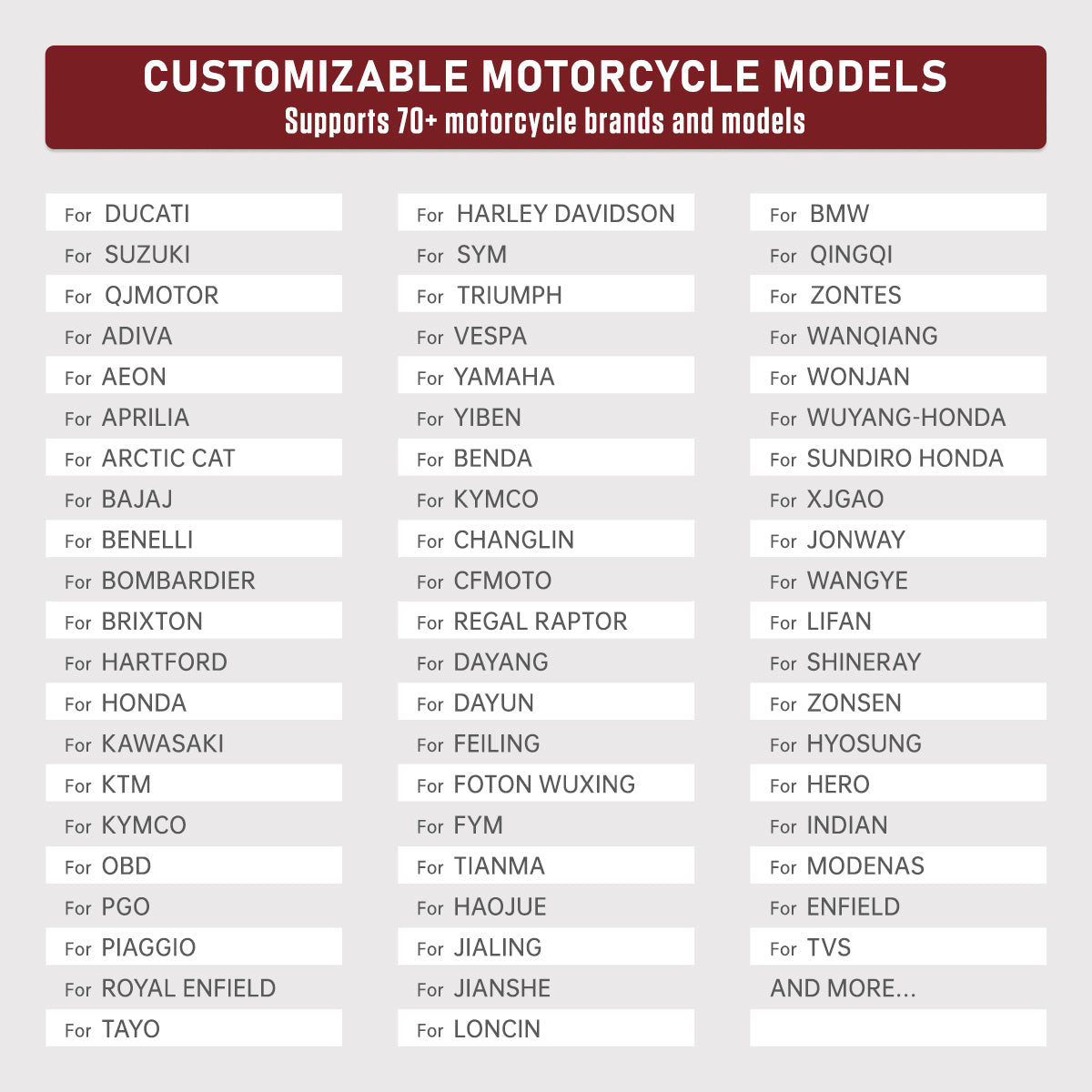FXTUL M6 Motorcycle Diagnostic Tool For Harley BMW Motor OBD2 Scanner –  FXTUL, Motorcycle Repair Tool Shop